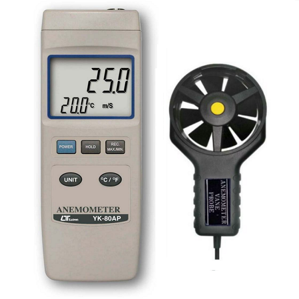 Anemometer in Bangladesh