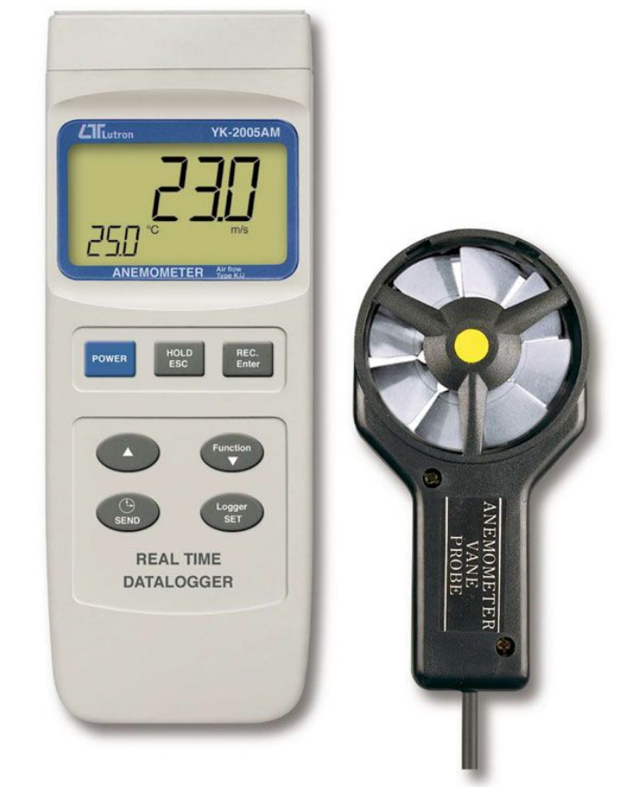 Anemometer in Bangladesh